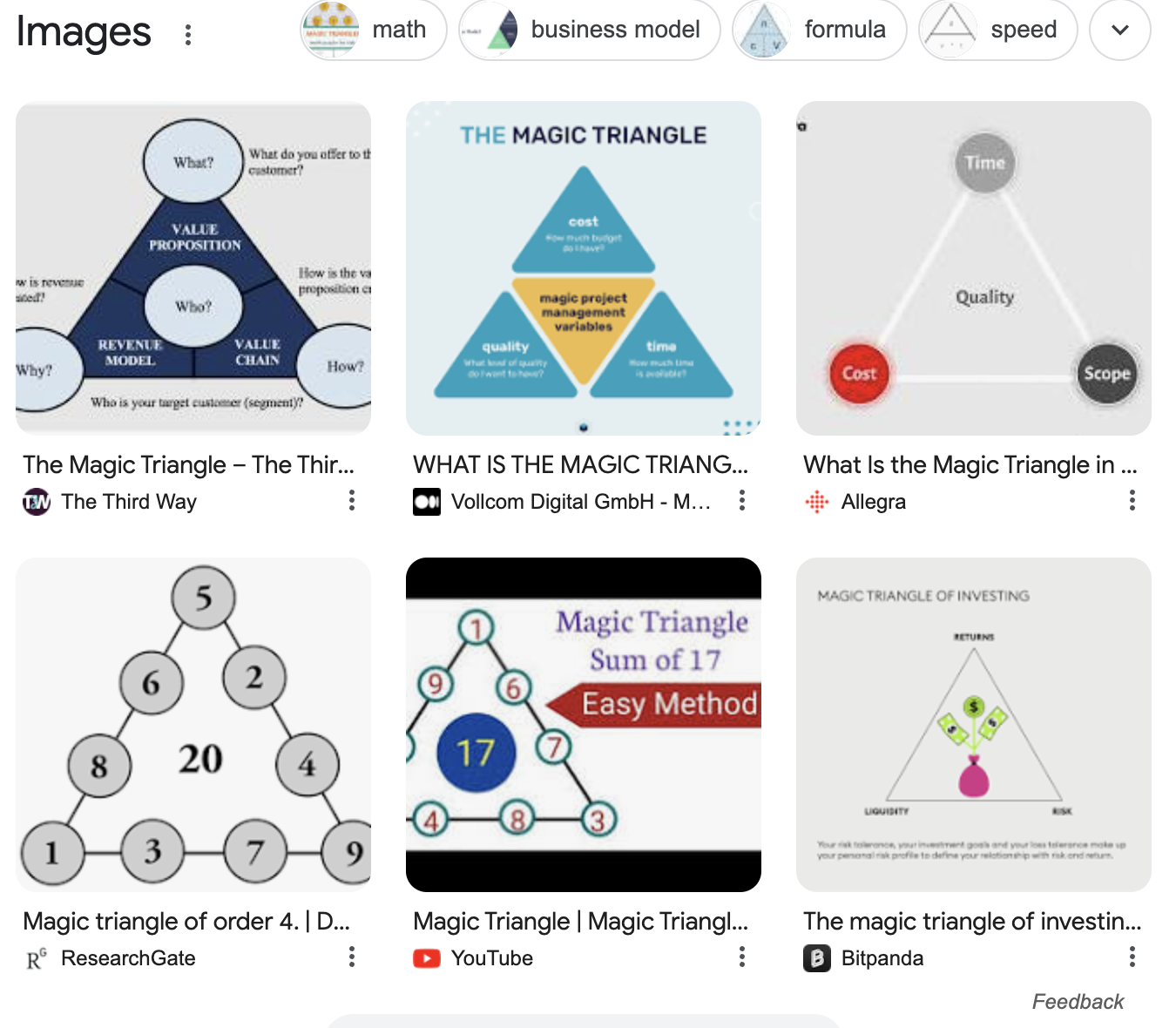 Google search results page for 'magic triangle'